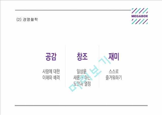 [메가박스 마케팅 PPT] 메가박스 기업분석과 3C분석및 마케팅 SWOT,STP,4P전략분석과 메가박스 미래전망연구.pptx